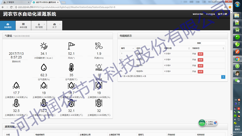 Internet of Things system